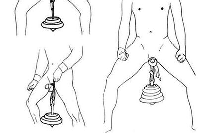 Hanging load to a member to grow